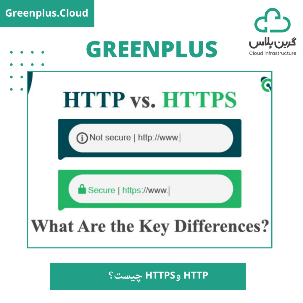 گرین پلاس_HTTP و HTTPS چیست؟